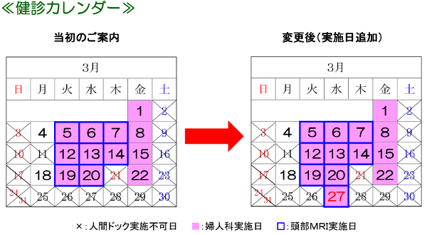 期間限定人間ドック2019日程追加